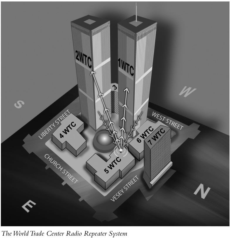 Схема зданий WTC1, WTC2, WTC7 и расположение радиоцентрапредставленные в «The 9/11 commission report»