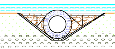 Вариант протяжки трубопровода через ручей