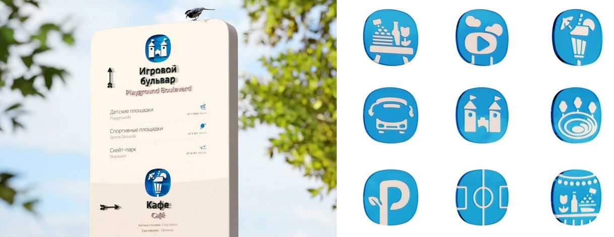 Элементы системы навигации парка «Краснодар»