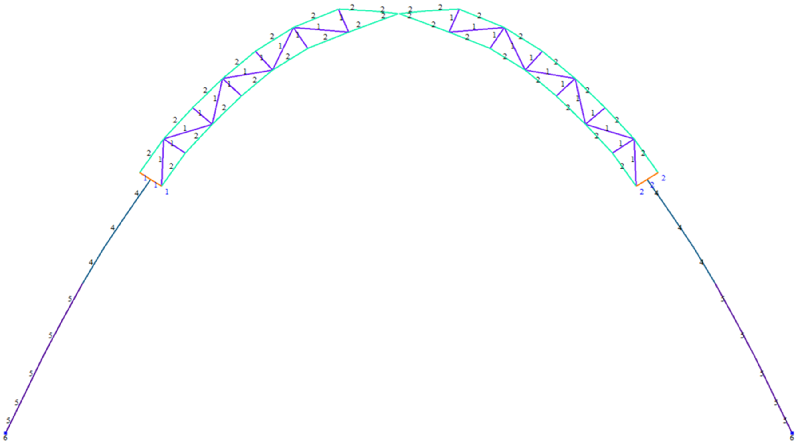 Назначенные жесткости арочной конструкции:1 – профиль замкнутый сварной гнутый квадратный по ГОСТ 30245-94, сечением 50мм x 4мм; 2 – профиль замкнутый сварной гнутый квадратный по ГОСТ 30245-94, сечением 80мм x 4мм; 4 – железобетонный элемент, двутавр, сечением 8см х 75см; 5 – железобетонный элемент, двутавр, сечением 8см х 90см