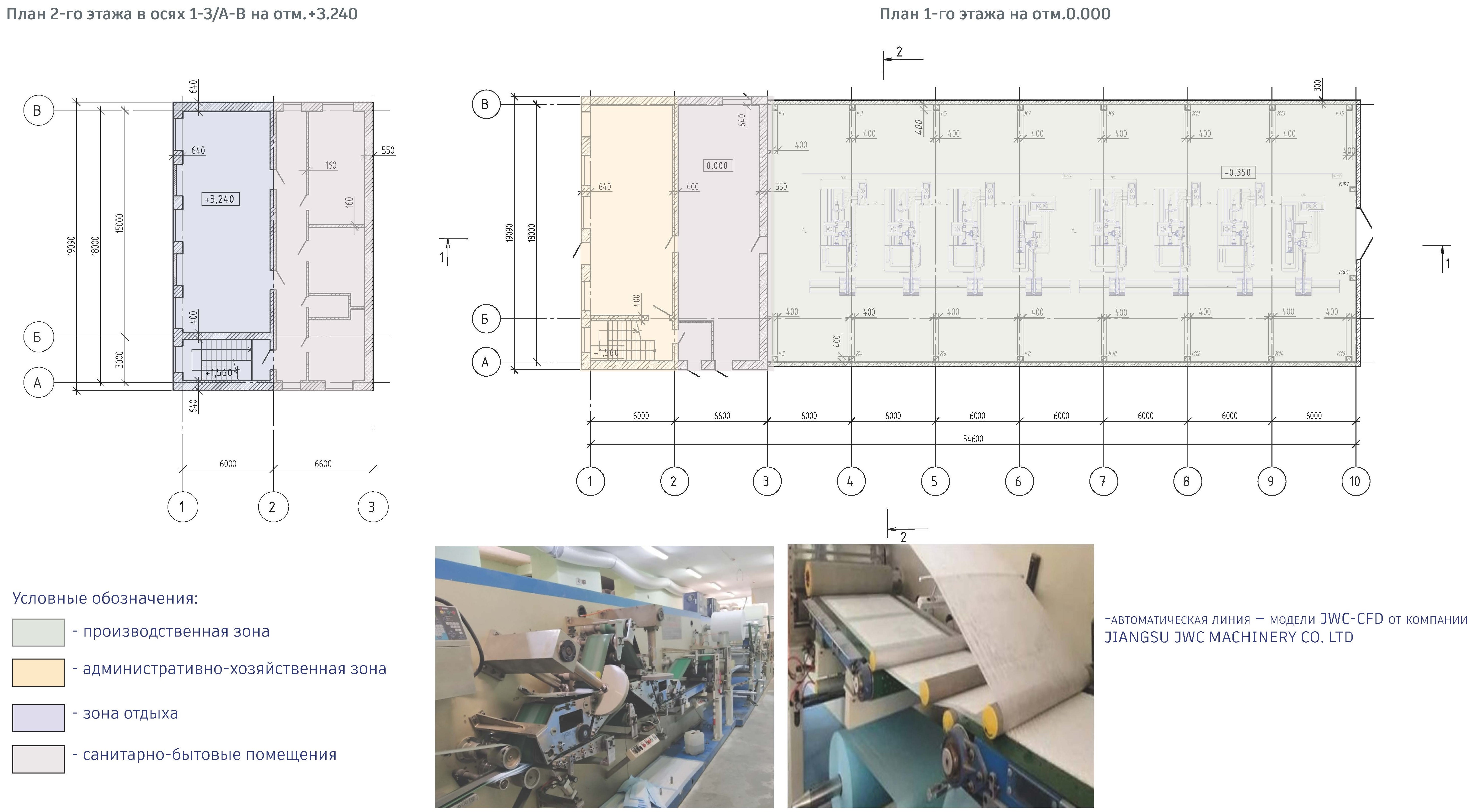 План 1-го этажа производственного здания Катайского комбикормового завода после реконструкции по адресу: Курганская область, г. Катайск, ул. Северная, д. 28