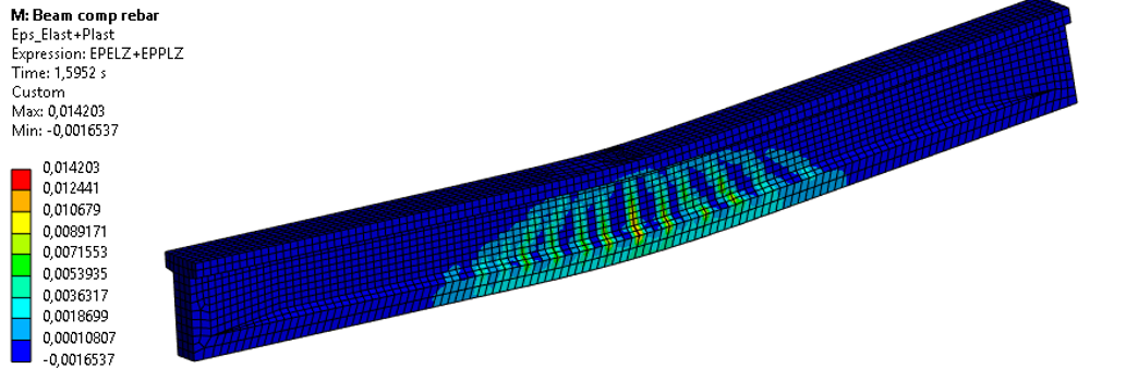 Возникающие деформации в бетоне при достижении предельной нагрузки в балке