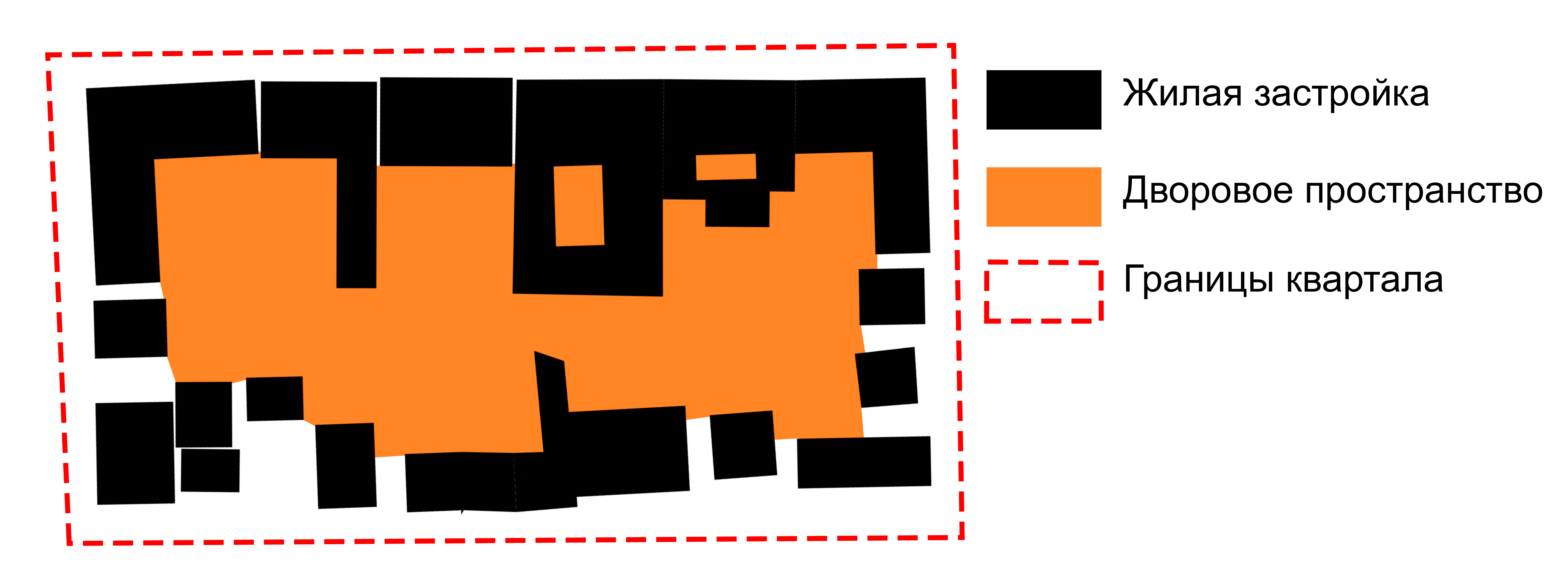 Периметральная застройка малых габаритов в исторической зоне