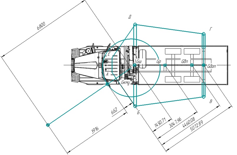 Схема расположения для позиции №1 при определении устойчивости при вылете 6800 мм относительно ребра АБ краново-манипуляторной установки АНТ 7.5-2