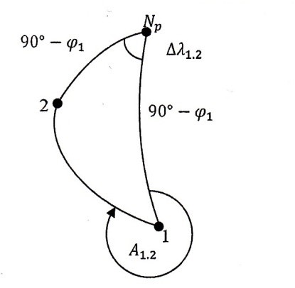 Азимут направления стороны1-2 треугольника на сфероидальной поверхности Земли