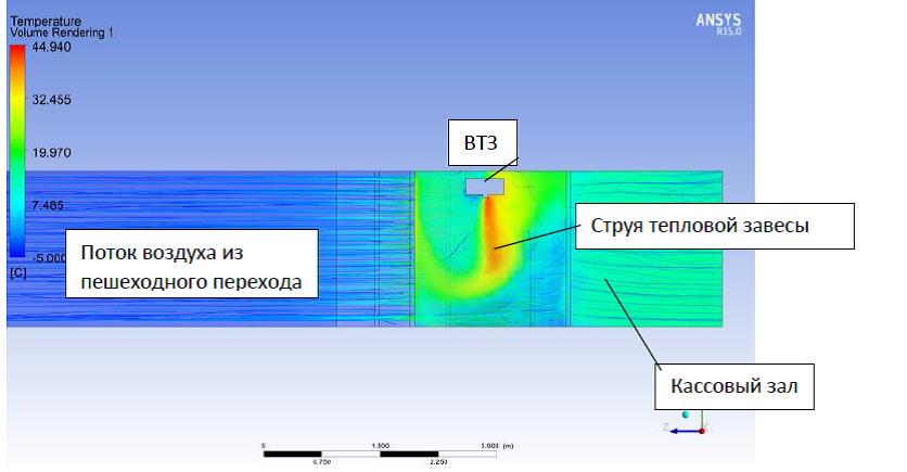 Распределение температуры воздушных потоков в зоне дверного узла с ВТЗ